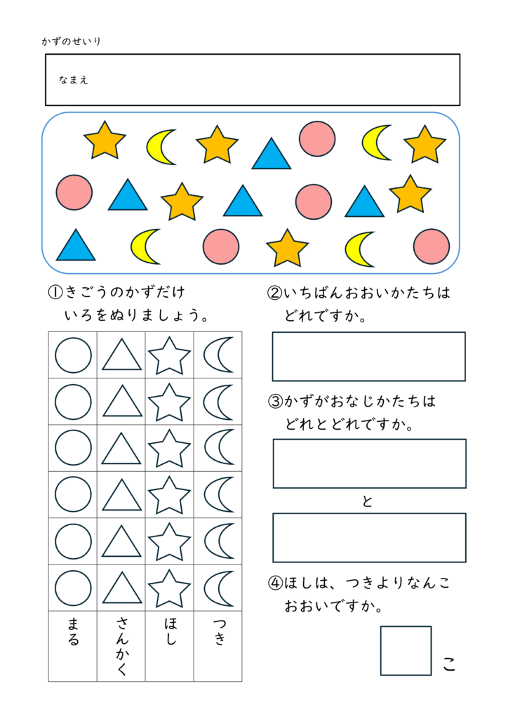 小学校1年生(小1)のかずのせいりプリント
