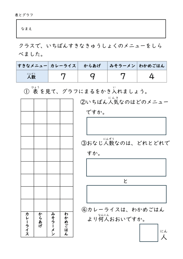 小学校2年生(小2)の表とグラフプリント