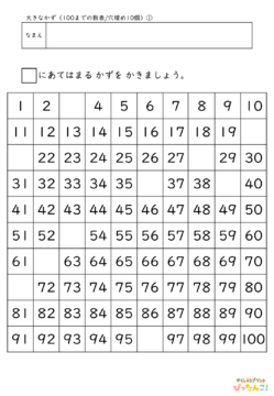 100までの数表 | 無料の学習プリント「ぴったんこ!」