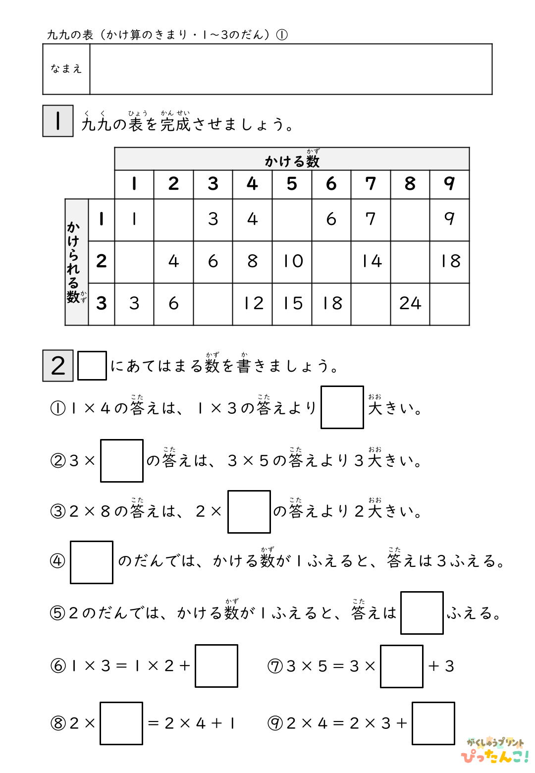 九九のきまり 学習プリント 小学2年生向け 九九表と規則を考える かけ算の理解を深める練習