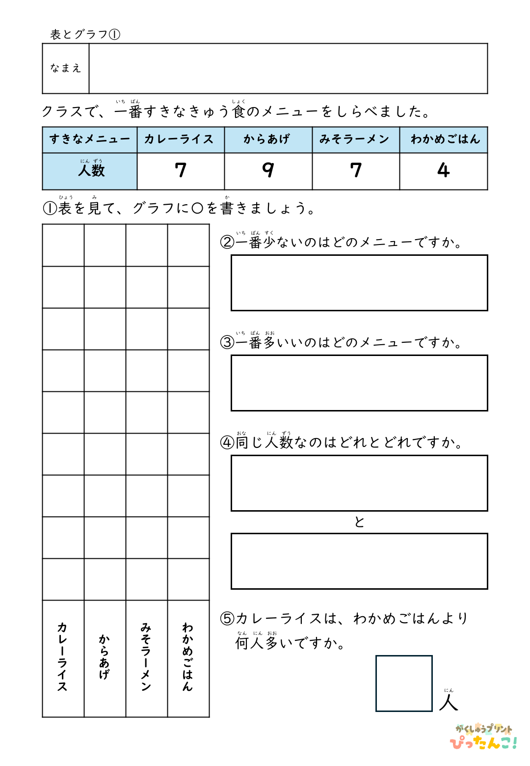 表とグラフの基礎プリント 小学生向け 表の数字をもとに〇で表す 数の比較と読み取りを学ぶ学習1