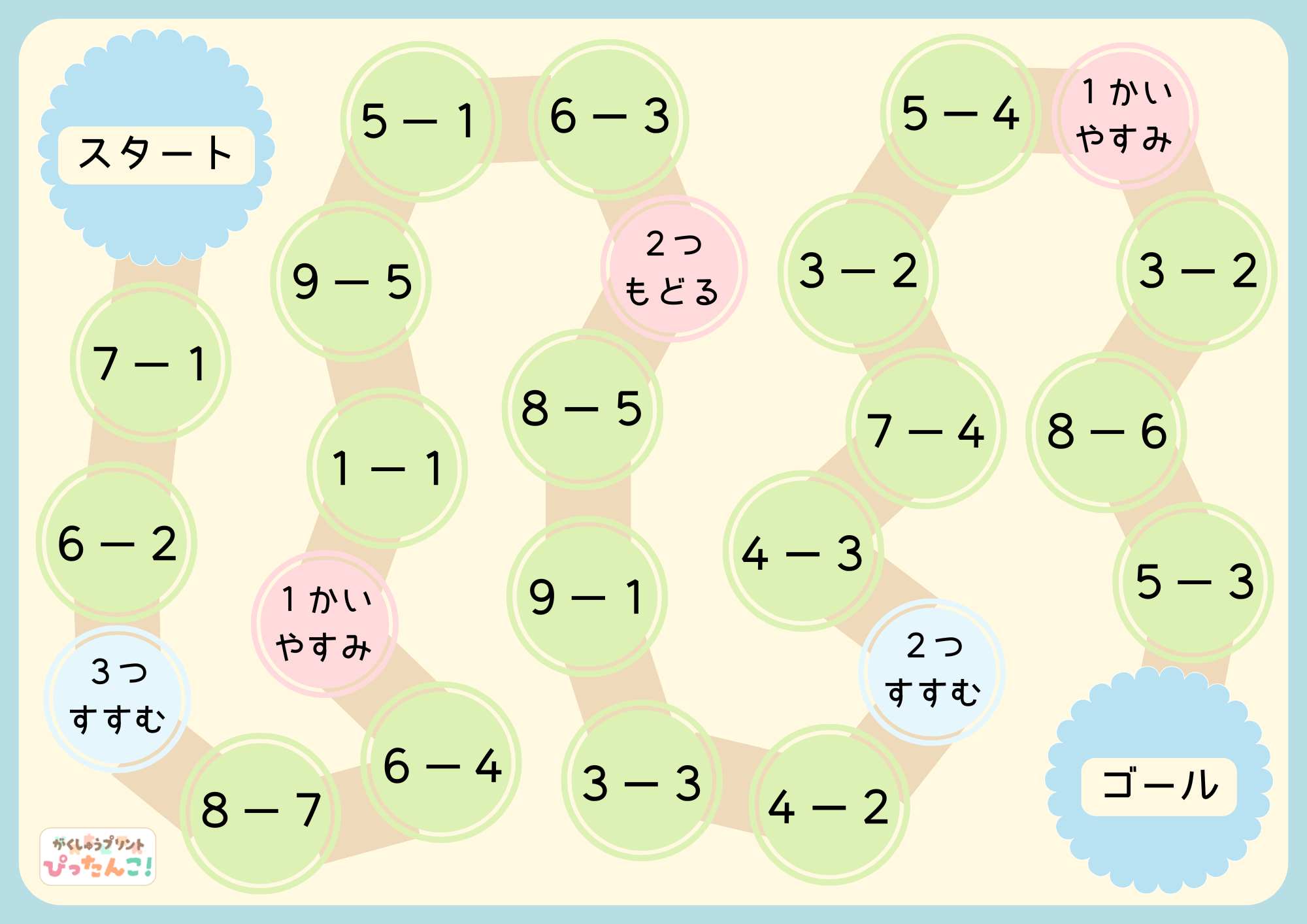 ひきざんすごろく プリント 小学生向け ゲームで引き算を練習 計算力とコミュニケーションを育てる学習