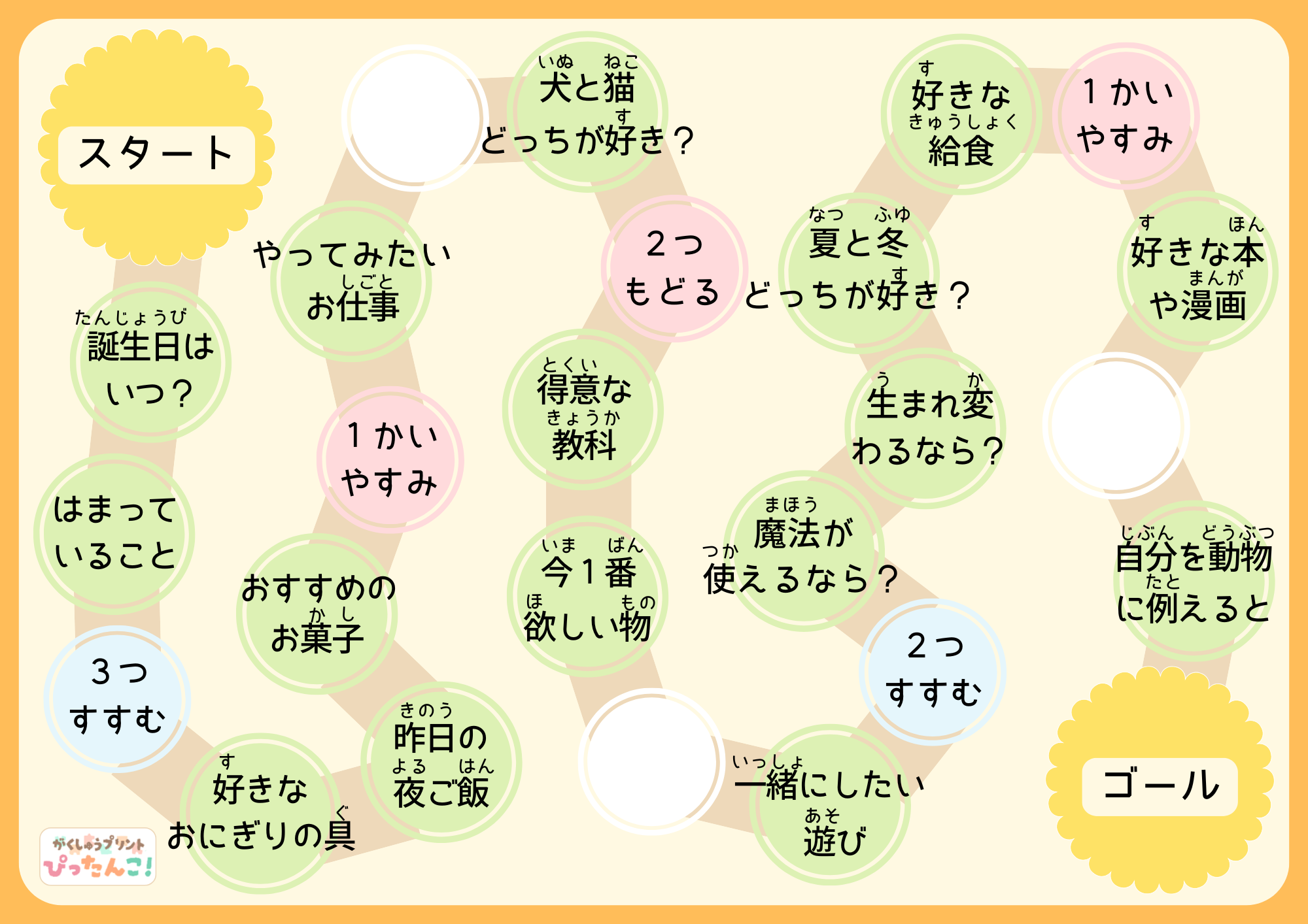 おしゃべりすごろく プリント 小学生向け 質問に答えて会話を広げる コミュニケーション力を育てる学習