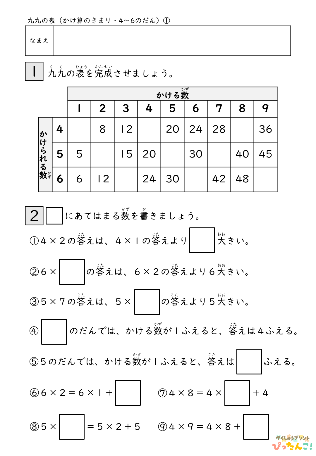 九九のきまり 学習プリント 小学2年生向け 九九表と規則を考える かけ算の理解を深める練習