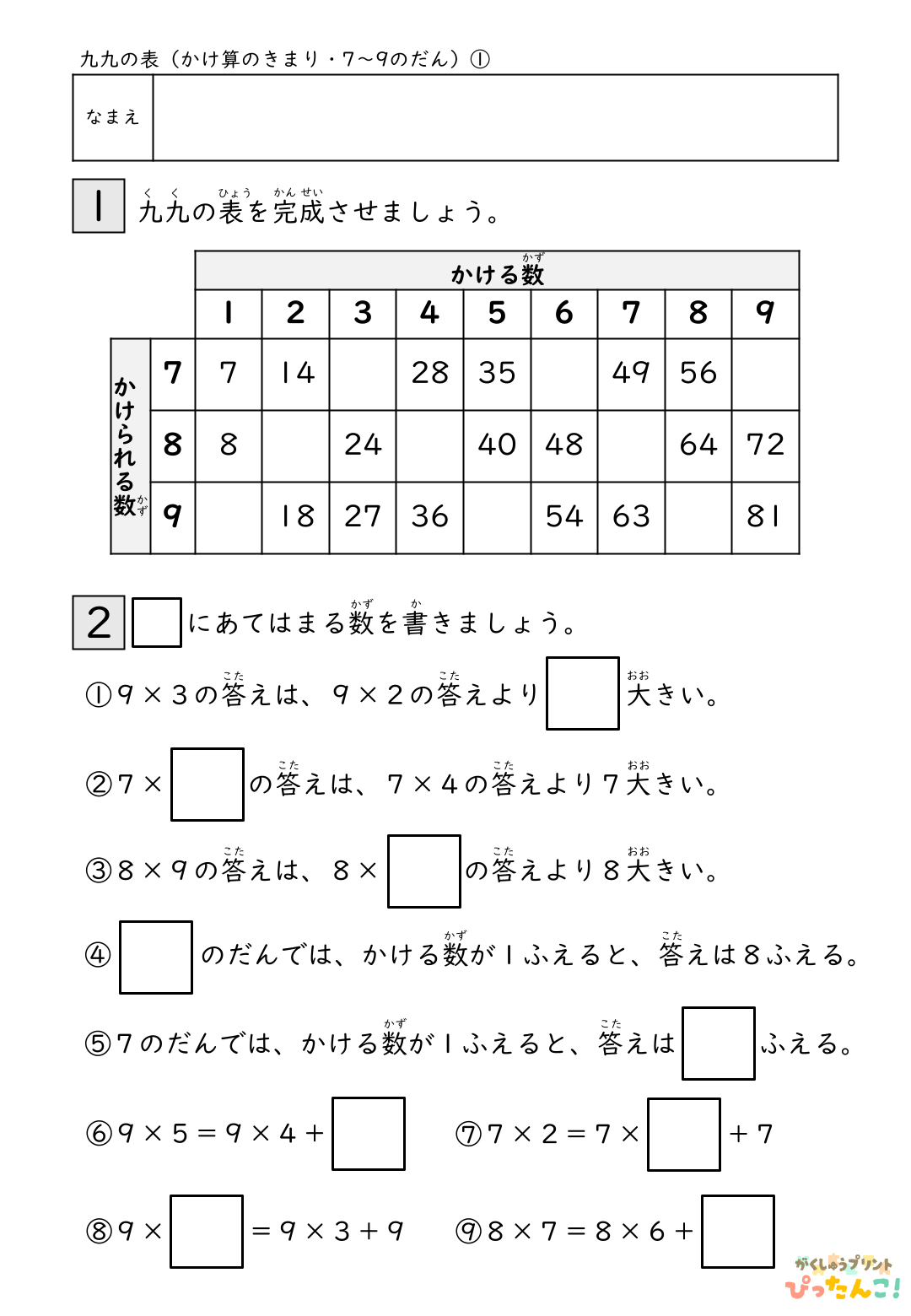 九九のきまり 学習プリント 小学2年生向け 九九表と規則を考える かけ算の理解を深める練習
