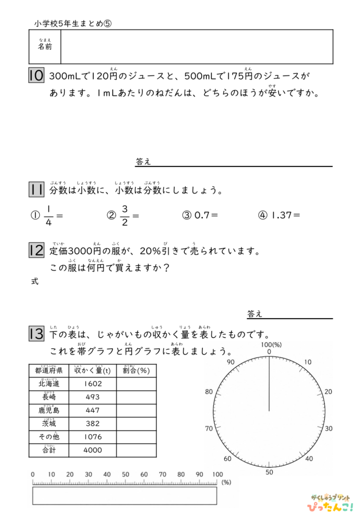 小学5年生 算数総まとめプリント 小数分数割合図形を復習する 学年末の確認学習5
