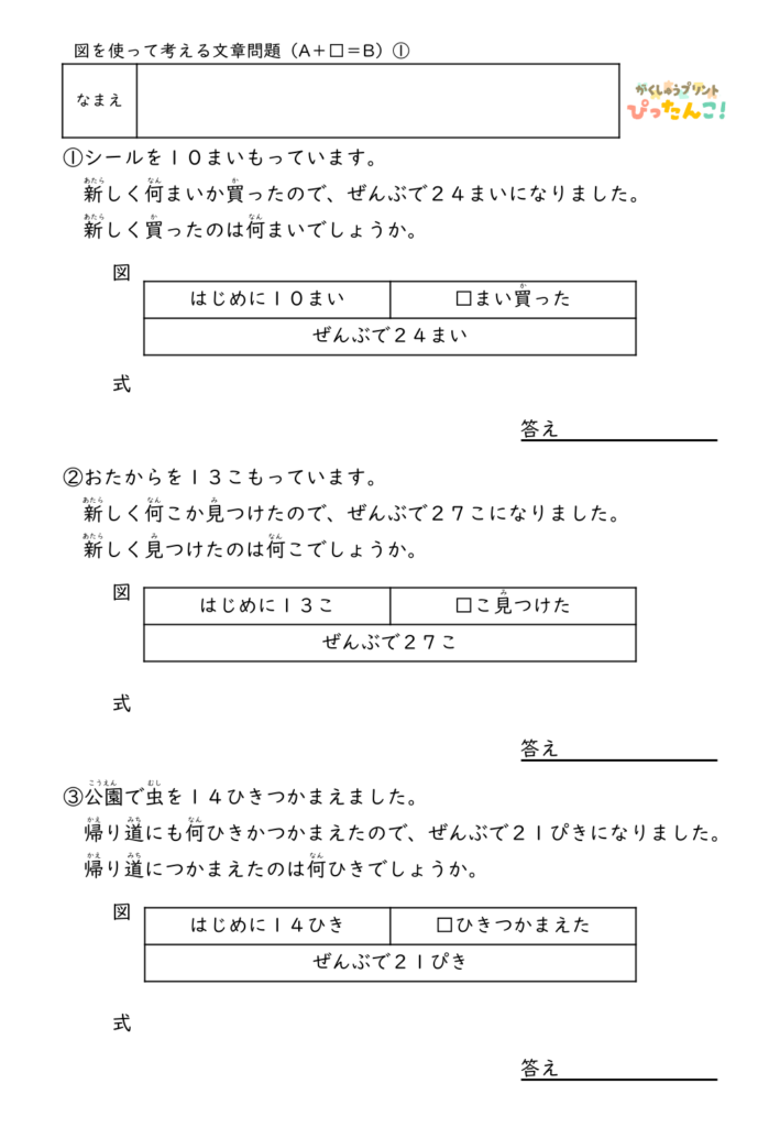小学2年生 テープ図の文章題プリント 逆思考で考える A+□=Bの問題 図を使った読解と思考力を育てる学習