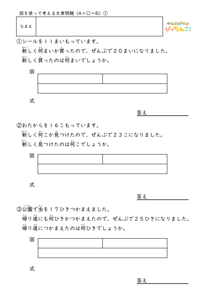 小学2年生 テープ図の文章題プリント 逆思考で考える A+□=Bの問題 図を書き込んで整理する思考力学習