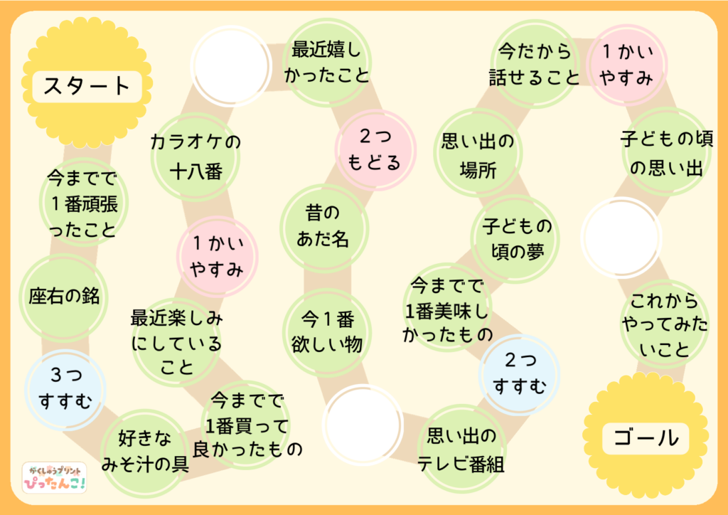 高齢者向け おしゃべりすごろく プリント 思い出や趣味を話して交流する レクリエーションとコミュニケーション活動