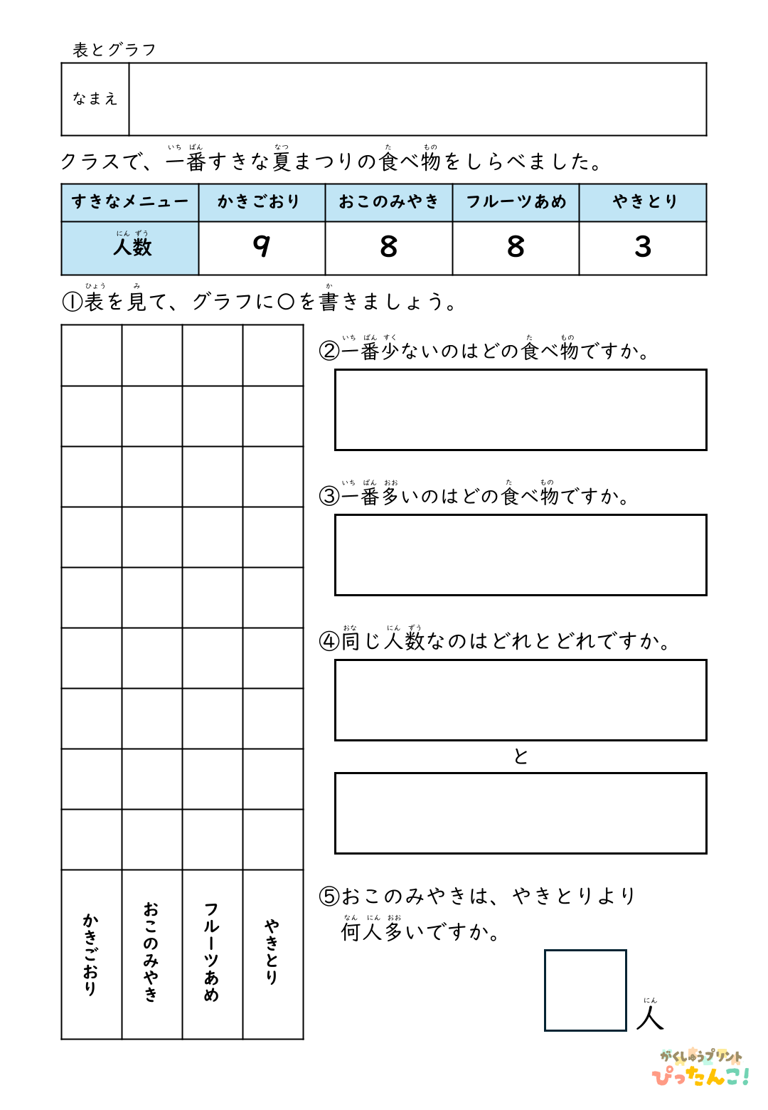 小学2年生 夏休み応援セット 1学期の総復習ができる学習プリント10枚 解答付きで家庭学習にも最適1