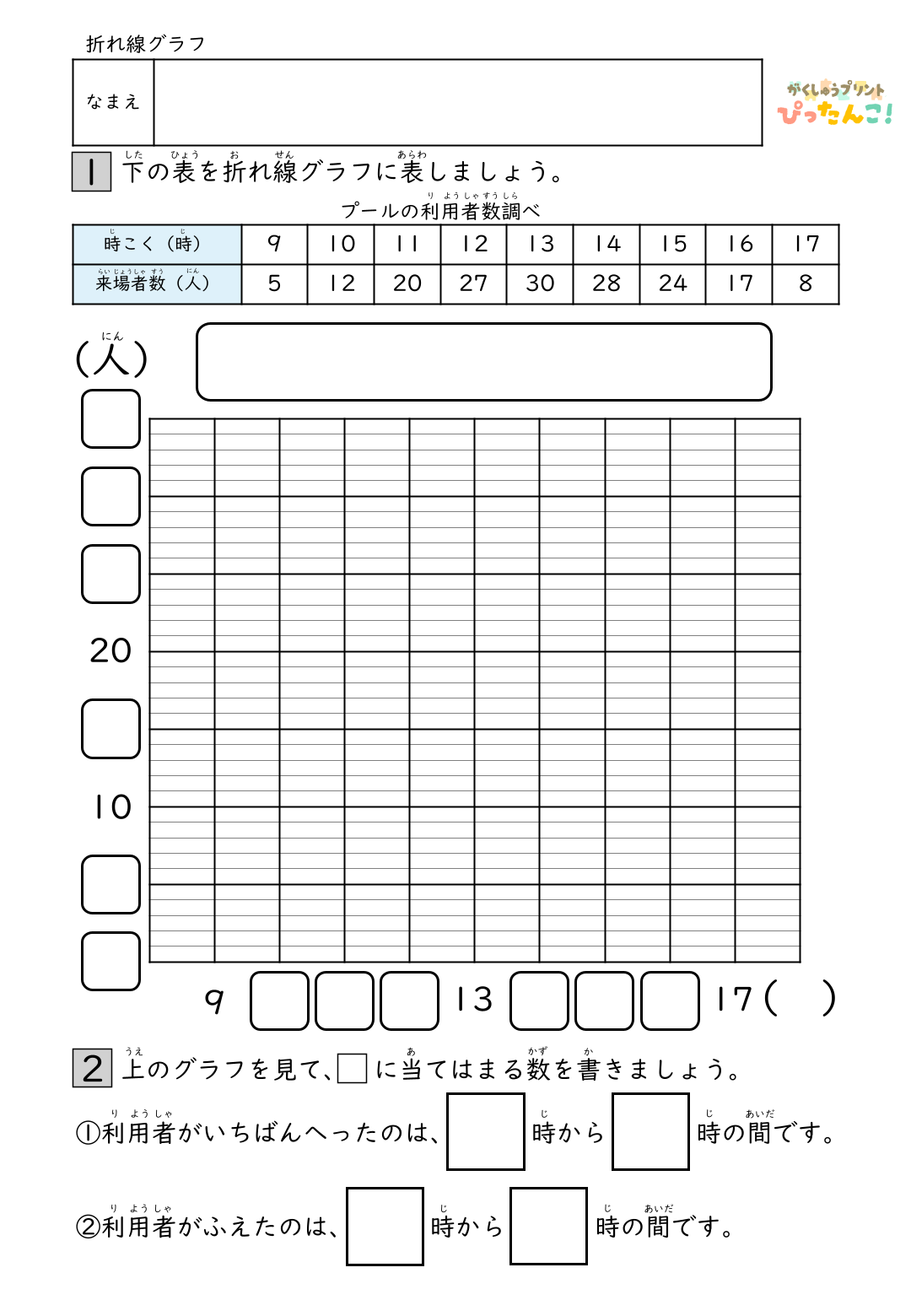小学4年生 夏休み応援セット 1学期の総復習ができる学習プリント10枚 解答付きで家庭学習にも最適5